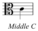 alto with middle C